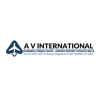 avigroupin