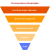 firstpageseo