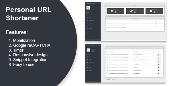 Personal URL Shortener with Monitization