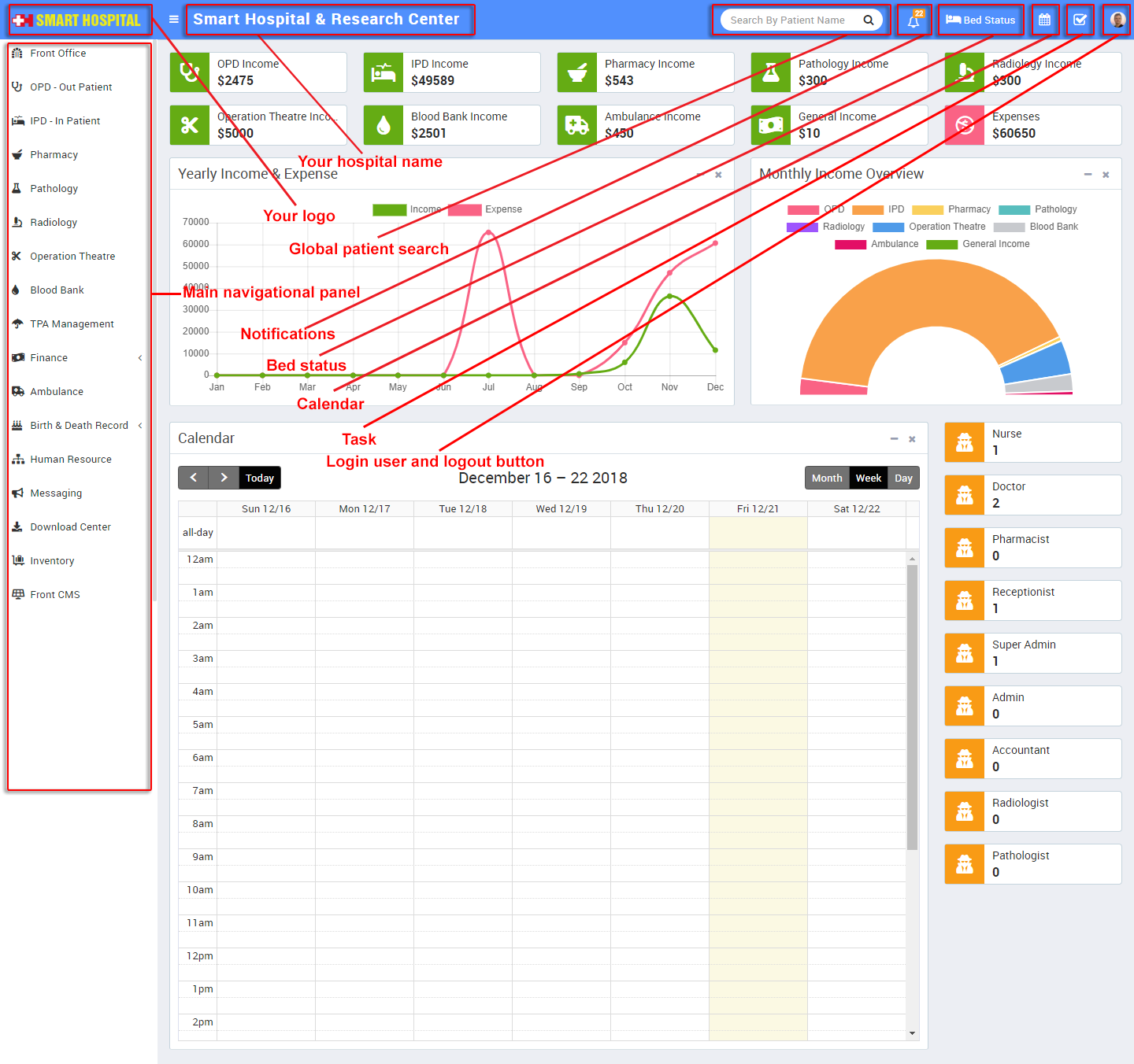 Smart Hospital Management With Install Wizard