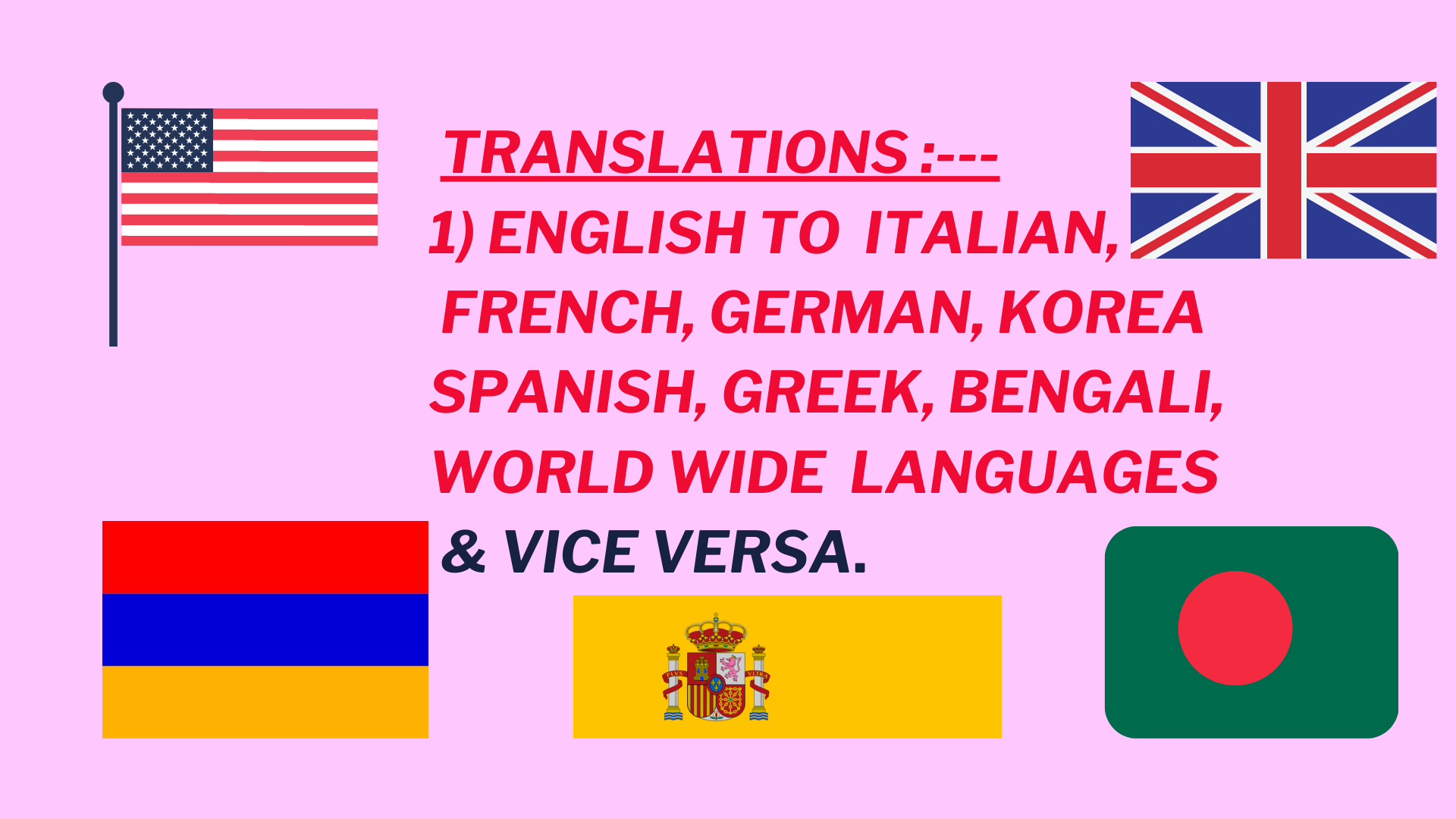 I will Translate English to Spanish, German, Italia...