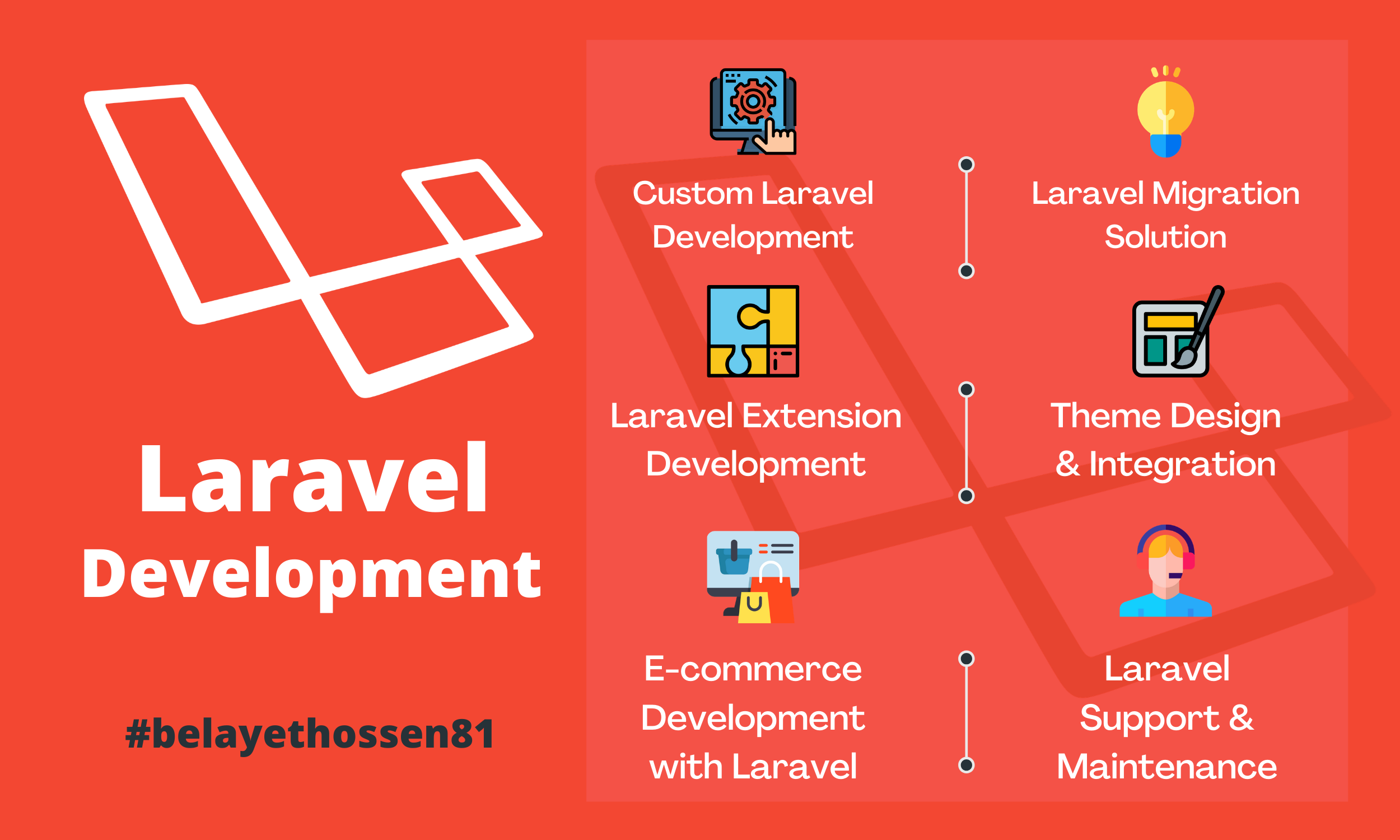 I will do PHP laravel web application development wit...