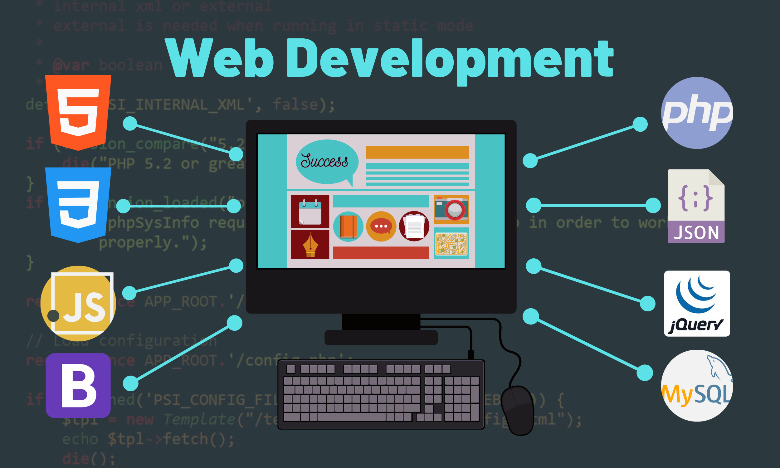 I will create PHP web application, build website and...