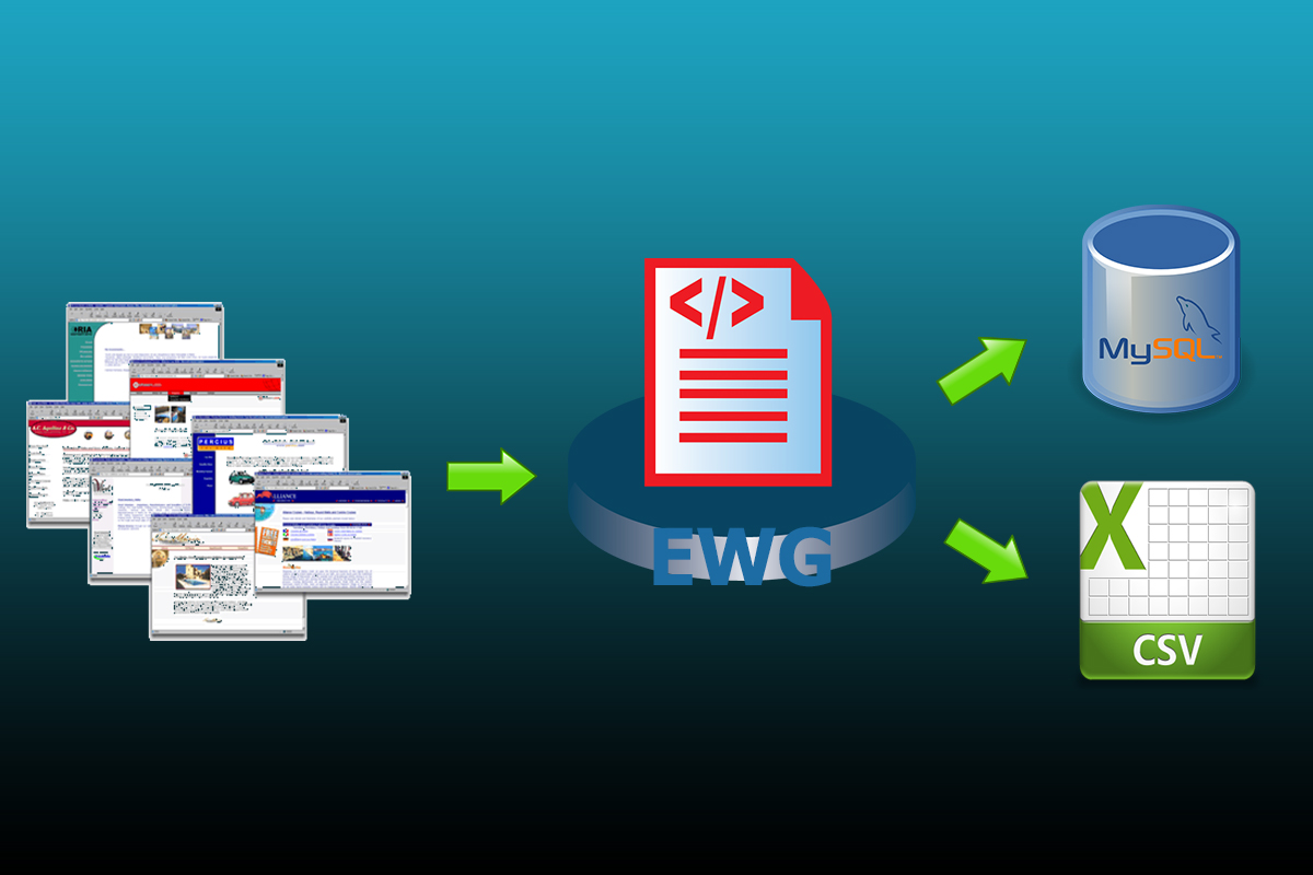 Easy Web grabber