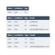 Smart Table Generator