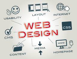 web development HTML5, CSS3, Bootstrap, Javascript...