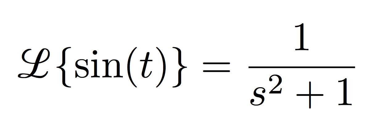 Laplace and Inverse Laplace Transform solver