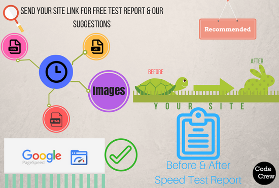 Speed up your WordPress speed with Google PageSpeed