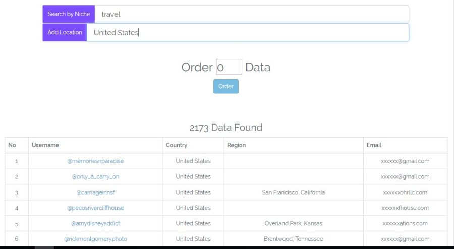 High Quality Fresh Email / Phone with niche and geo targeting
