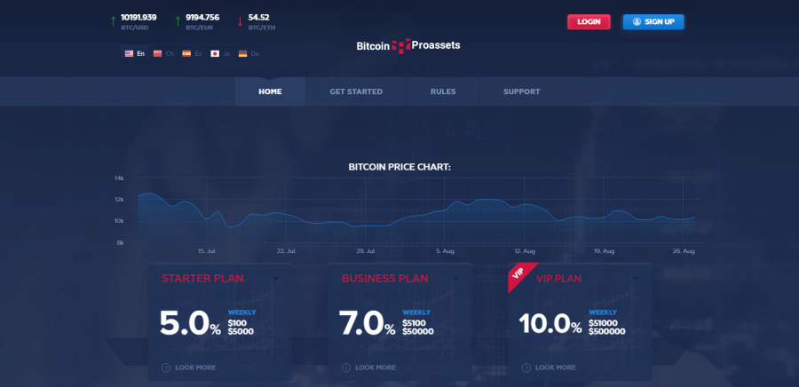 Investment website or hyip website