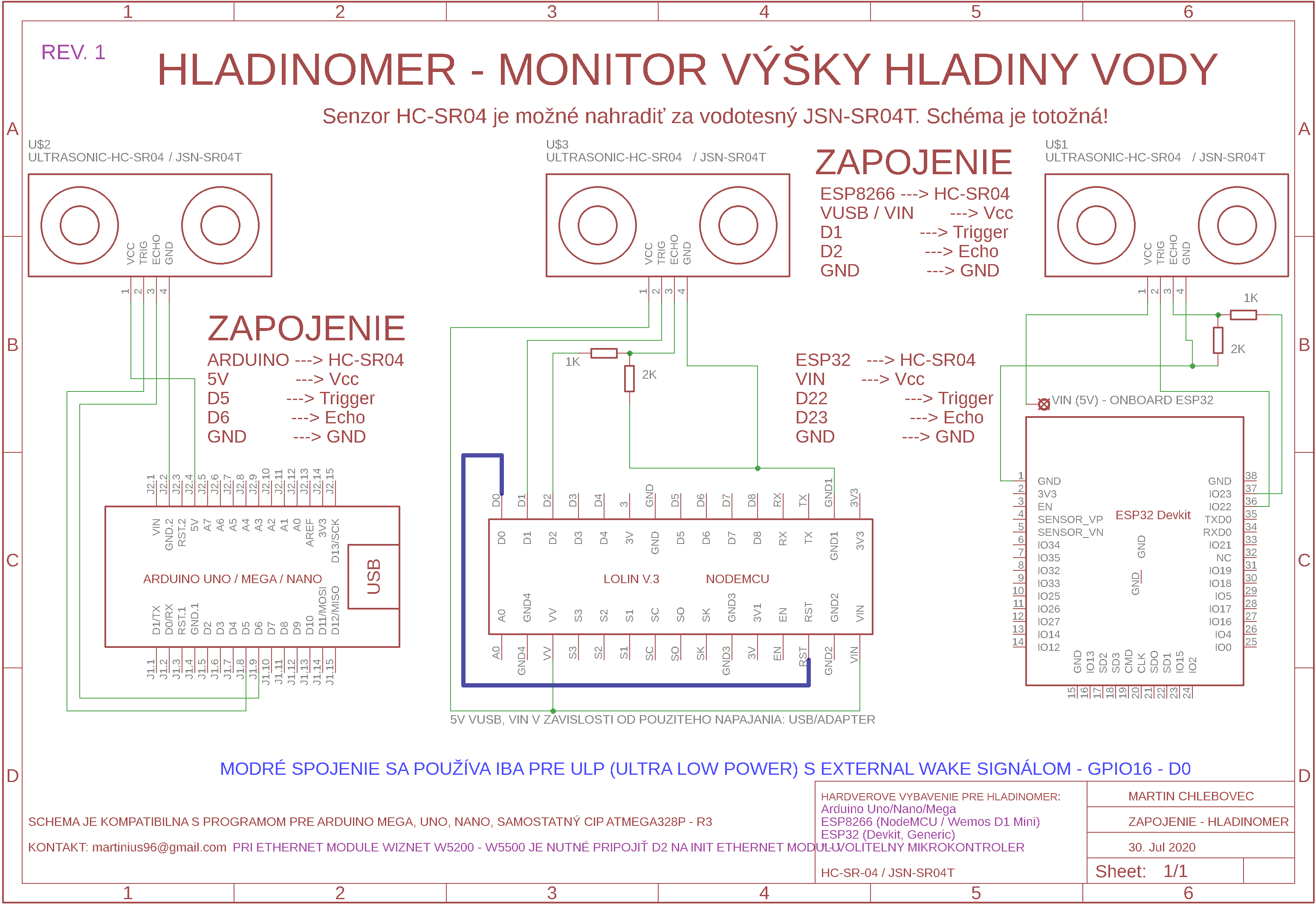 Water Level monitor - Arduino / ESP8266 / ESP32 + ultrasound sensor