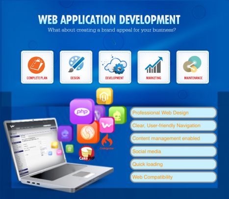 Any professional website using PHP and Codeignitor framework