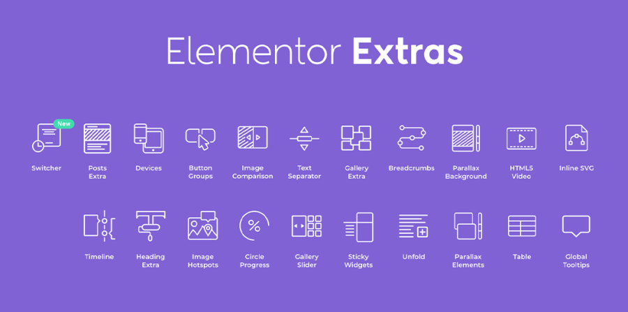 Install Extras For Elementor WordPress Plugin with Official License Lifetime