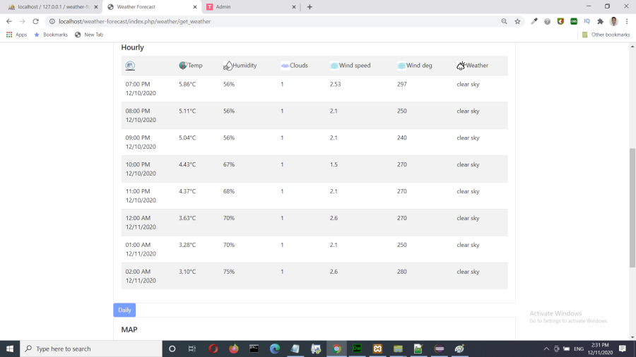 Weather Forecast With OpenWeather API