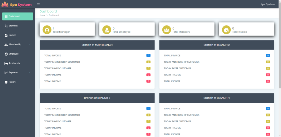 Spa Management System with manage expenses, invoices and customer