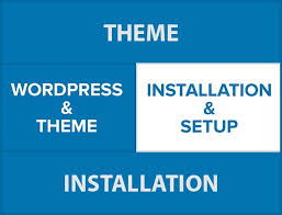 I will install and setup a wordpress theme website