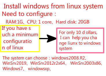 Change linux system to windows system