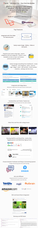 RSS Aggregator is a RSS Feed Content Site Builder and Blogging System to Create and Manage Money Mak