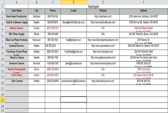 Virtual Assistant For Data Entry, data mining, data scraping and admin support