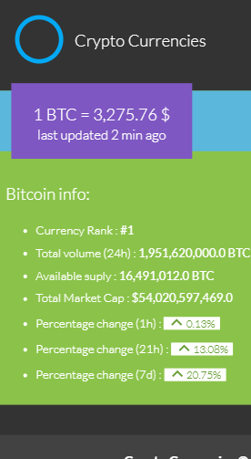 CryptoCurrencies - React.js Web App Template