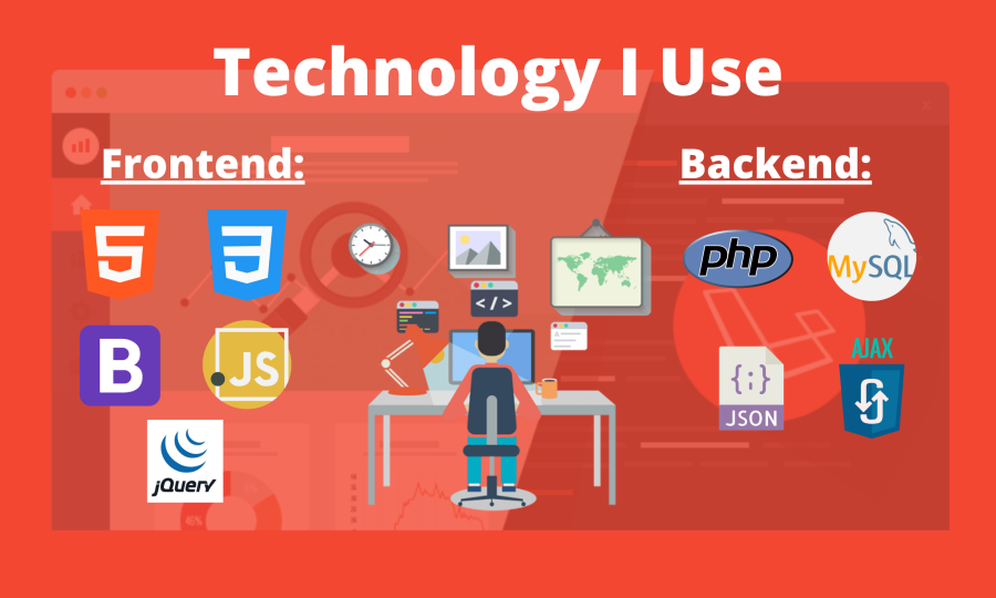 I will do PHP laravel web application development with custom design