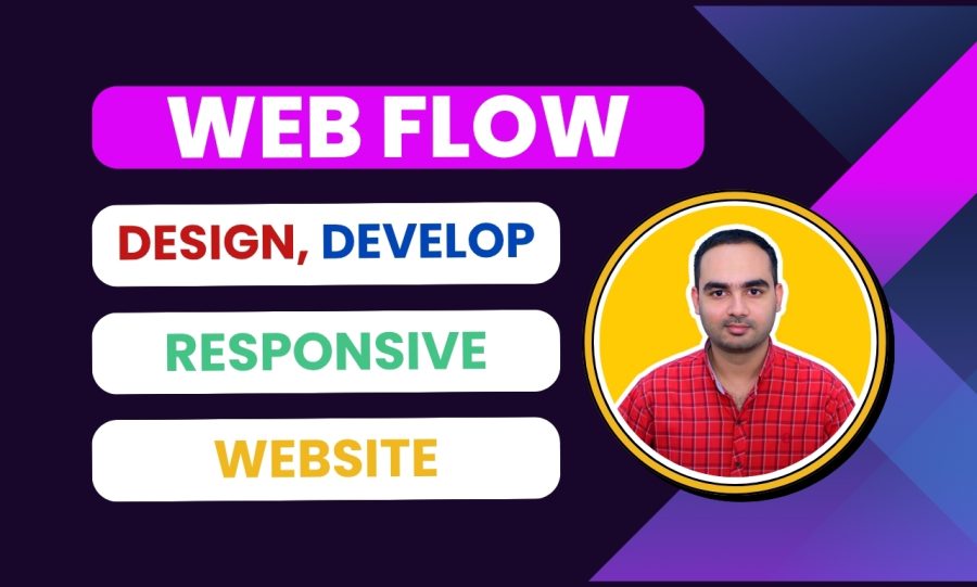redesign, or develop webflow website, convert your figma to webflow framer