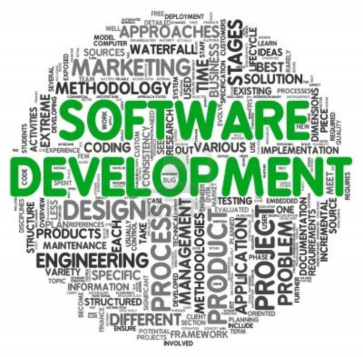 C# Coding/Proramming [Help] - For Beginners