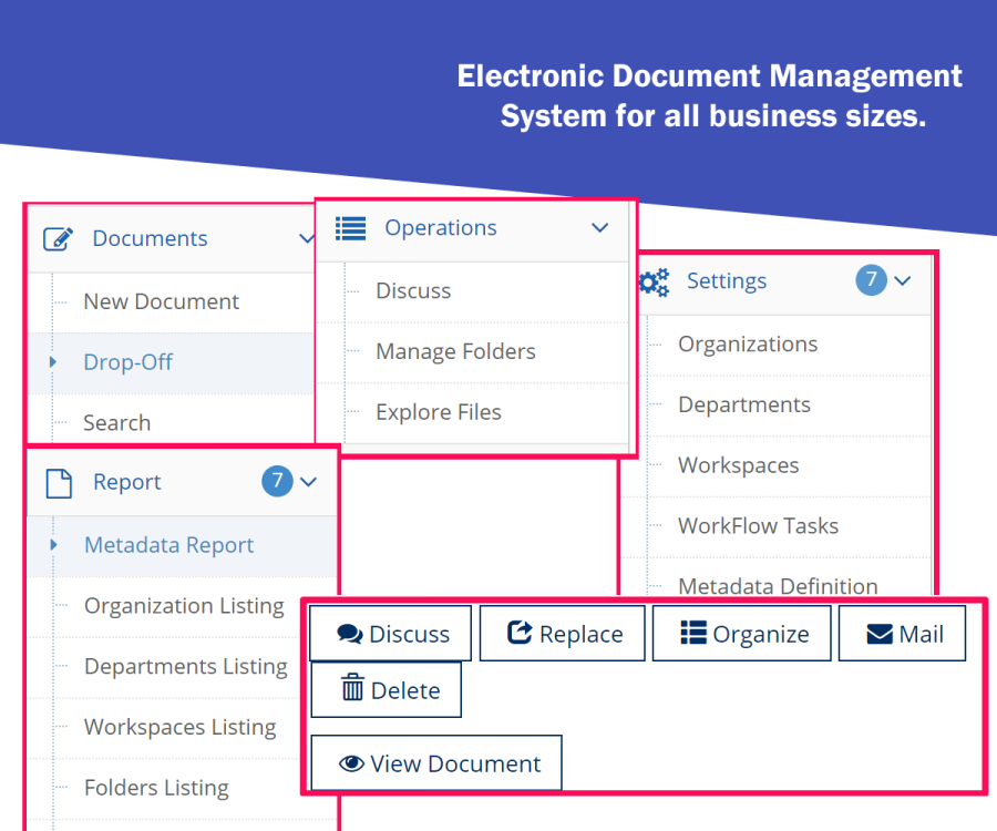 CronsDoC Electronic Document Management System