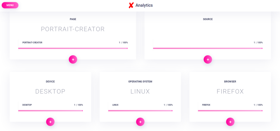 php web analytics script - developer license