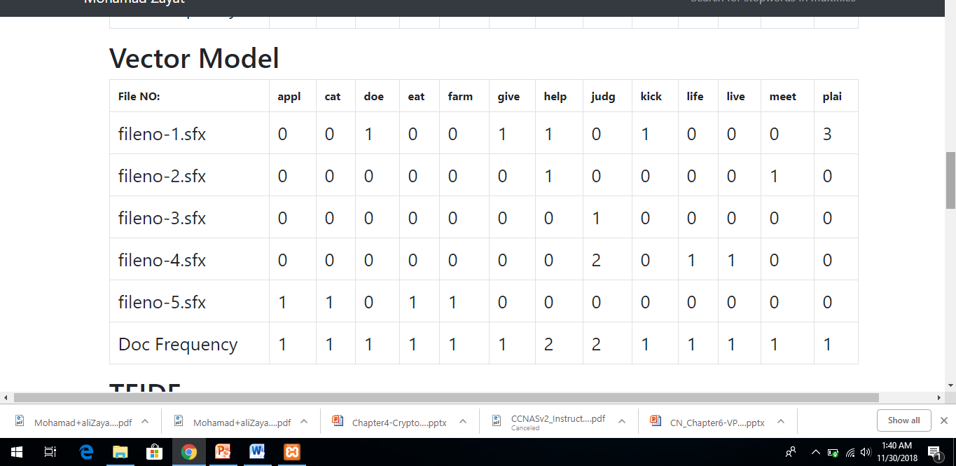 StopList with porter stemmer and inverted file creation for search engine