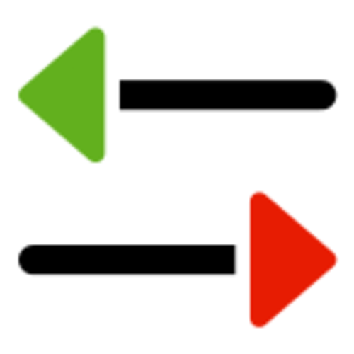 Install Premium WordPress Link Shortening & Tracking Plugin