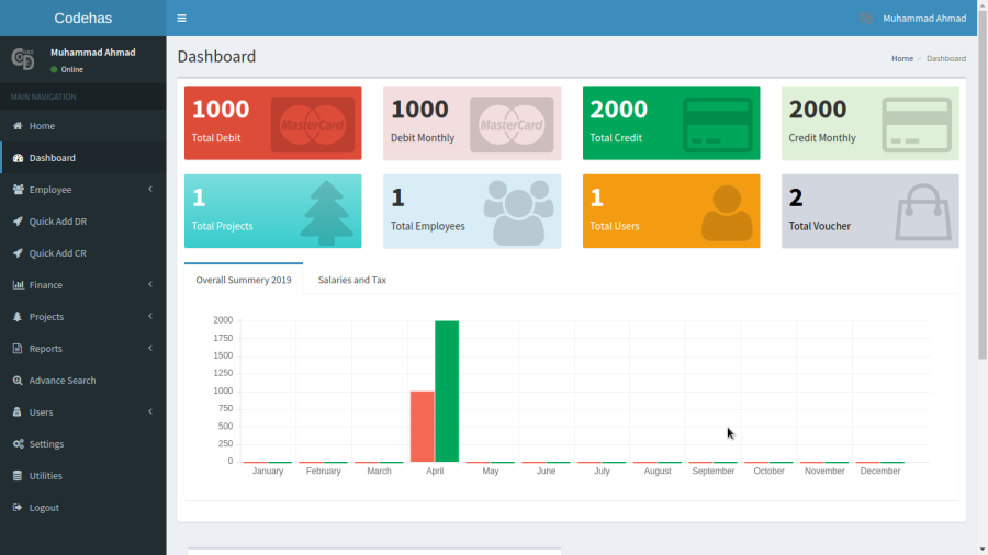 PMS Project Management System 0.11v
