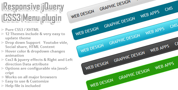 Responsive jQuery & css3 Navigation plugin