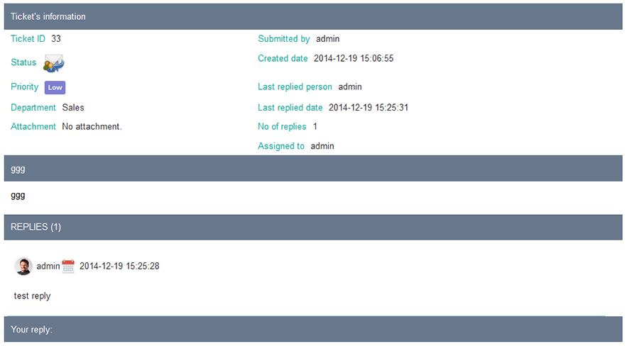 User, Multiple-level FAQ, Ticket System