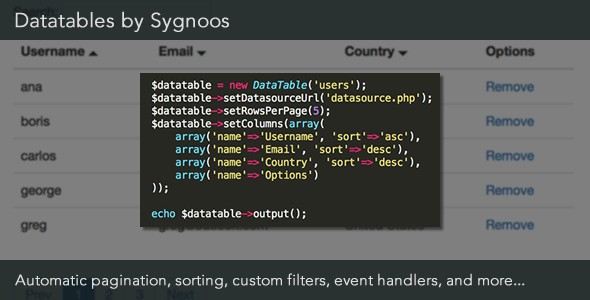 PHP Datatables
