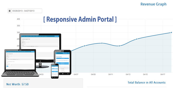complete business management system