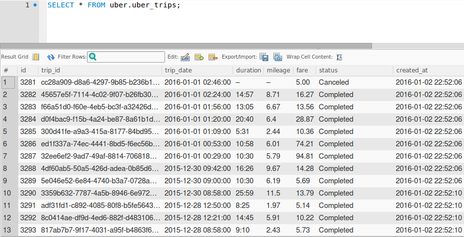 Uber Spider - Extract Uber Trip Info Into MySQL
