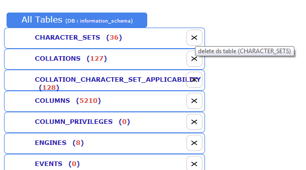 one page solution of phpmyadmin