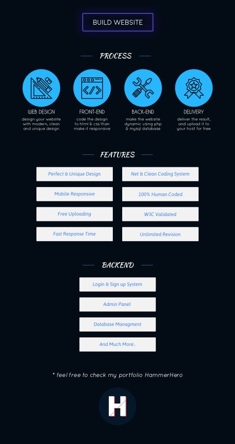 Build website from scratch