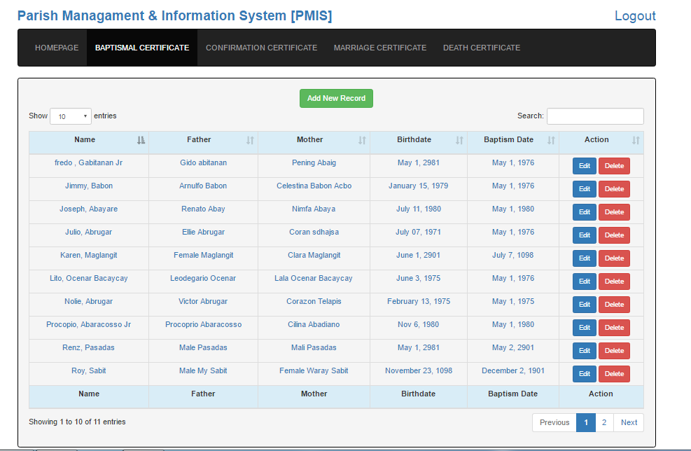 Complete Parish Management Software