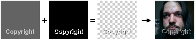 PHP Image Watermark Script