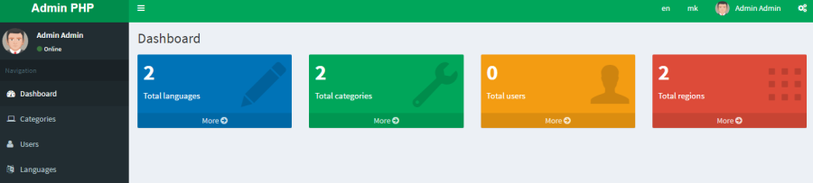 Admin PHP MVC application