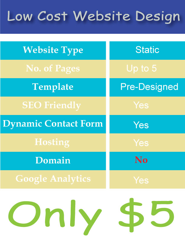 Low Cost Website Design
