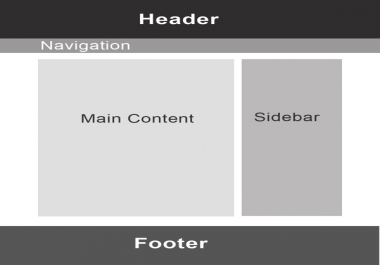 Simple Custom Dynamic Fast Secure PHP blog with webview app