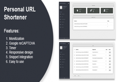 Personal URL Shortener with Monitization