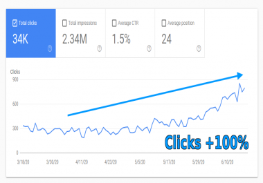 Fix Google Search Console Errors
