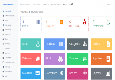 Responsive Warehouse Management System PHP Script