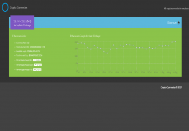 CryptoCurrencies - React. js Web App Template