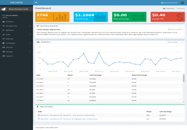 Make Url Shorter Website With SEO and provide 5000 Real Visitors