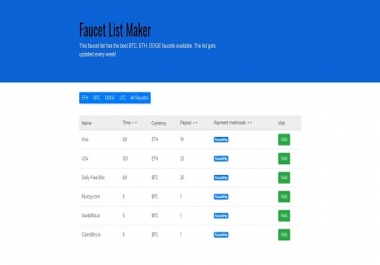 Cryptocurrency Faucet List Maker